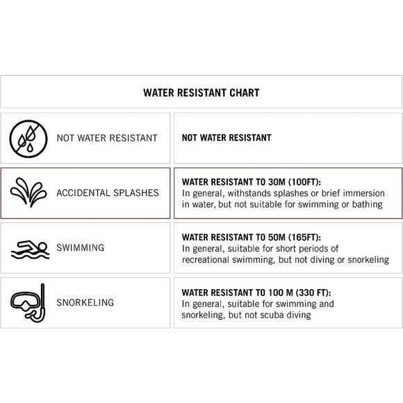 Women's Gold Tone Leather Strap Water Resistant Quartz Movement Watch - Picture 7 of 7